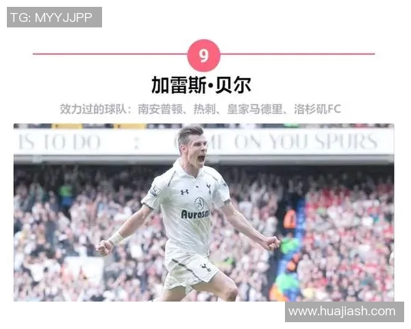 历史足球右边锋十大球星排名及其辉煌成就回顾