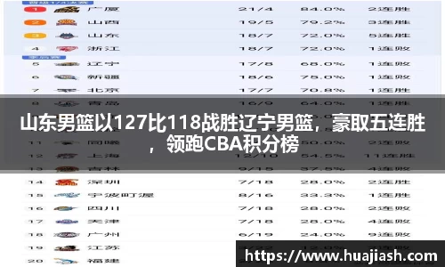 金年会体育