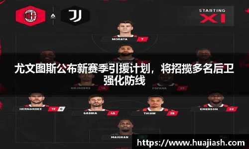 尤文图斯公布新赛季引援计划，将招揽多名后卫强化防线