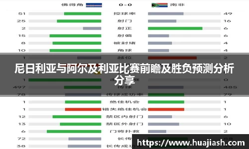 尼日利亚与阿尔及利亚比赛前瞻及胜负预测分析分享